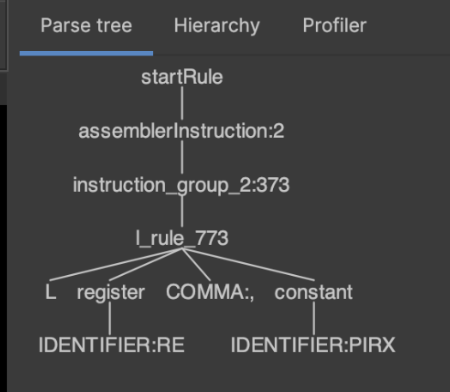 Example HLASM parse tree