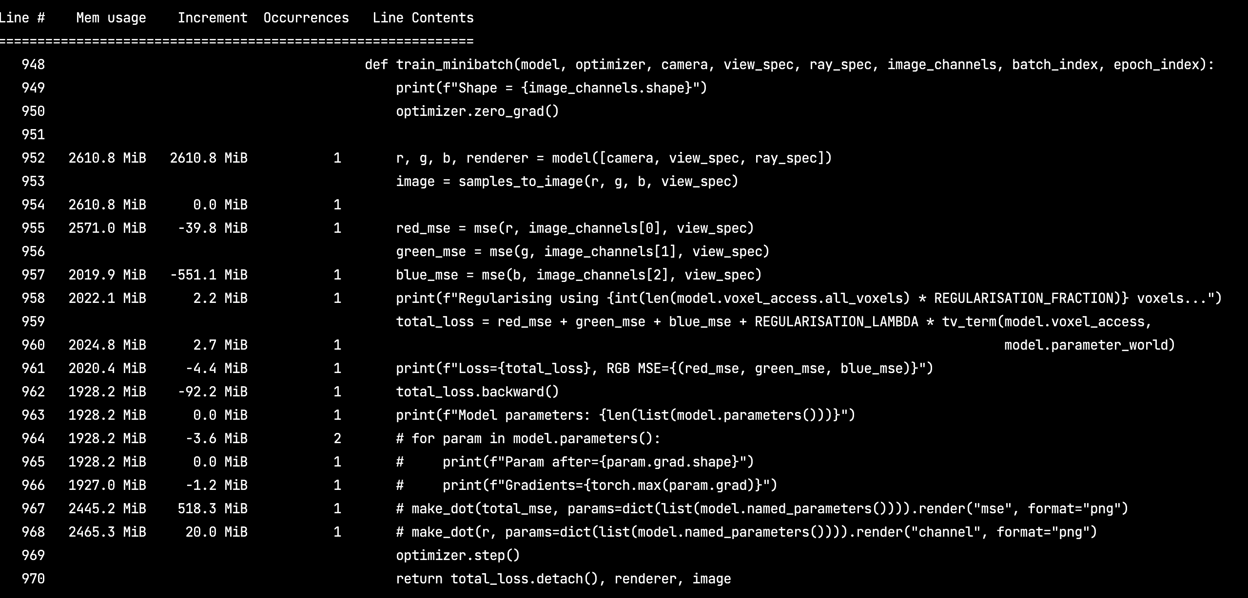 memory-profiler output