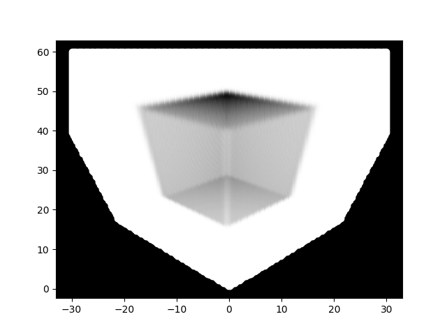 Volumetric Rendering with Trilinear Interpolation